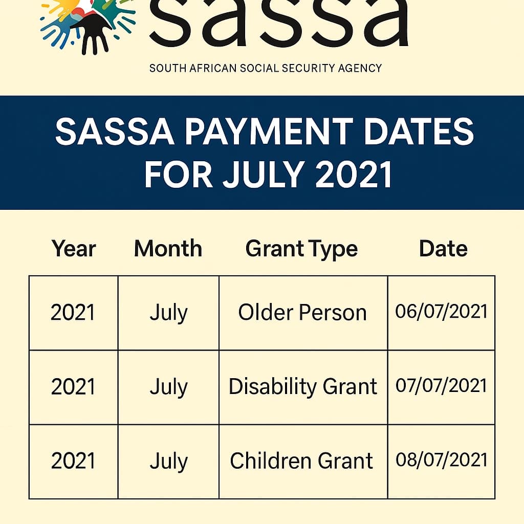 SASSA Payment Dates For August 2021