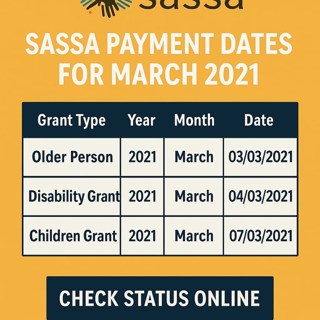 SASSA Payment Dates For March 2021