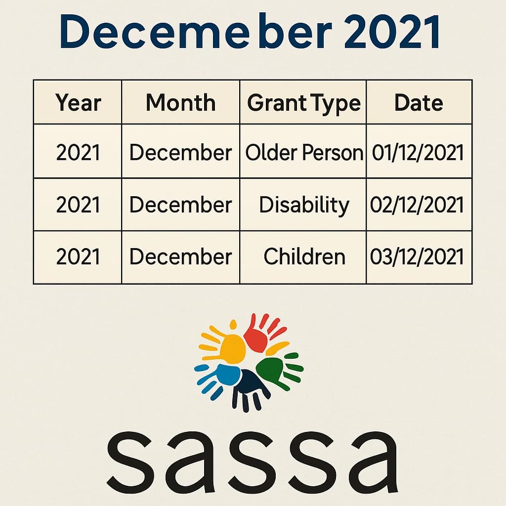 SASSA Payment Dates For December 2021