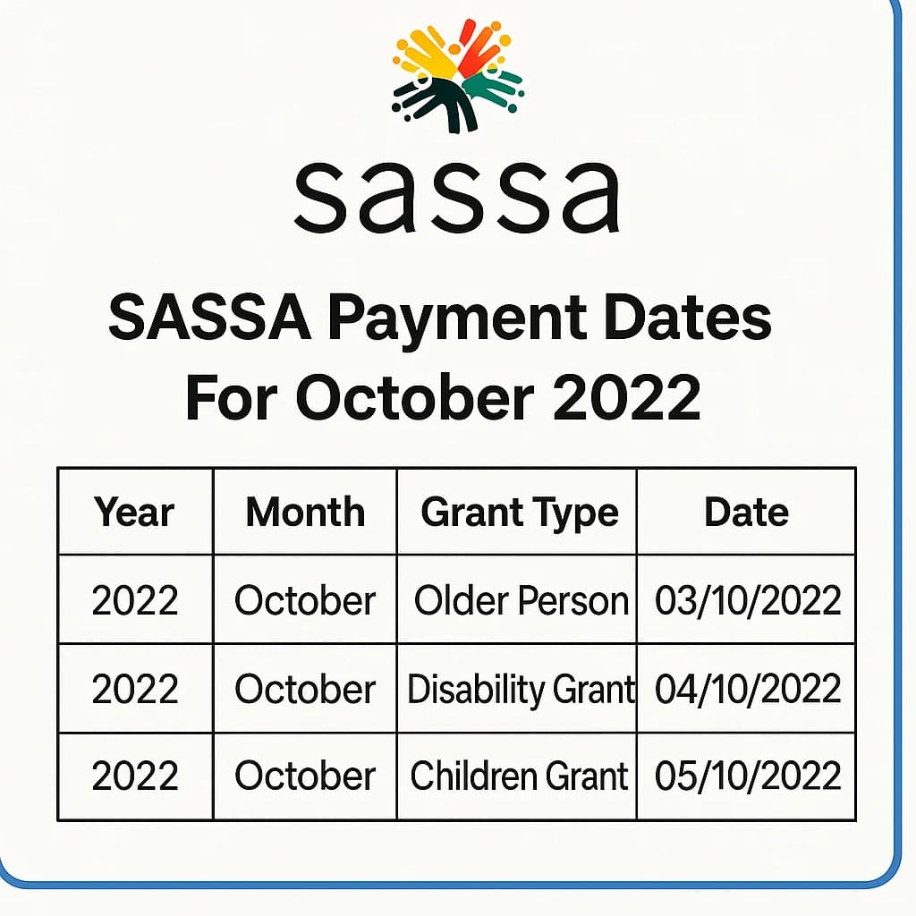 SASSA Payment Dates For October 2022