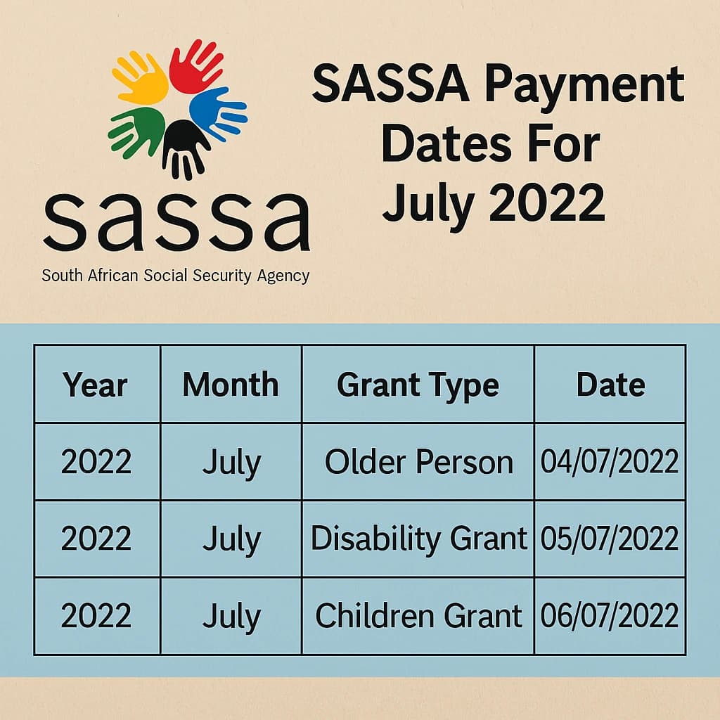 SASSA Payment Dates For July 2022