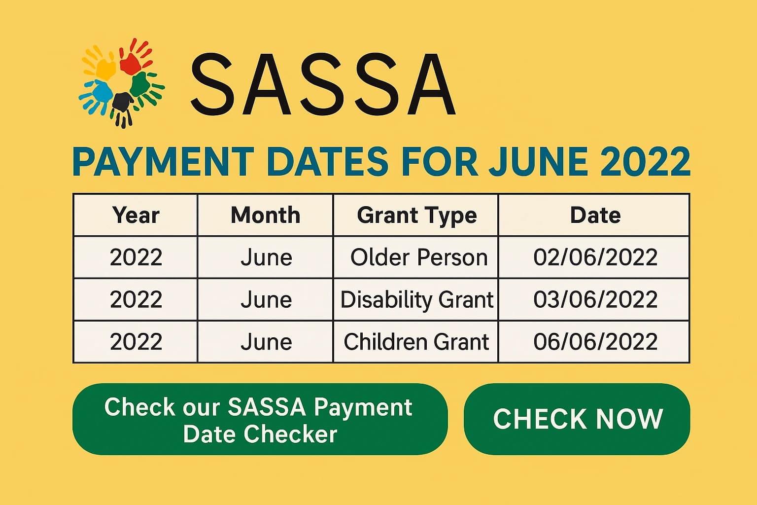 SASSA Payment Dates For June 2022