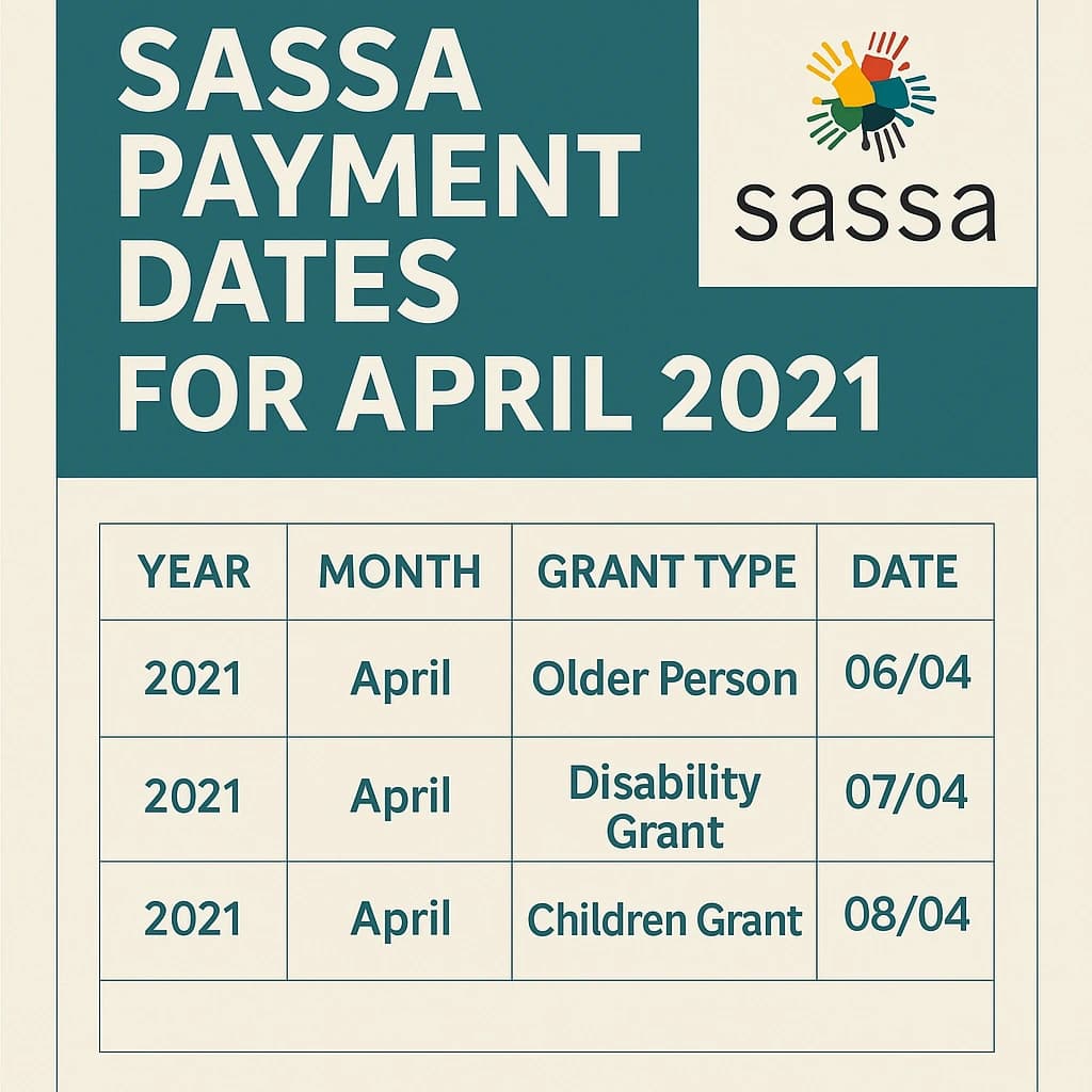 SASSA Payment Dates For April 2021