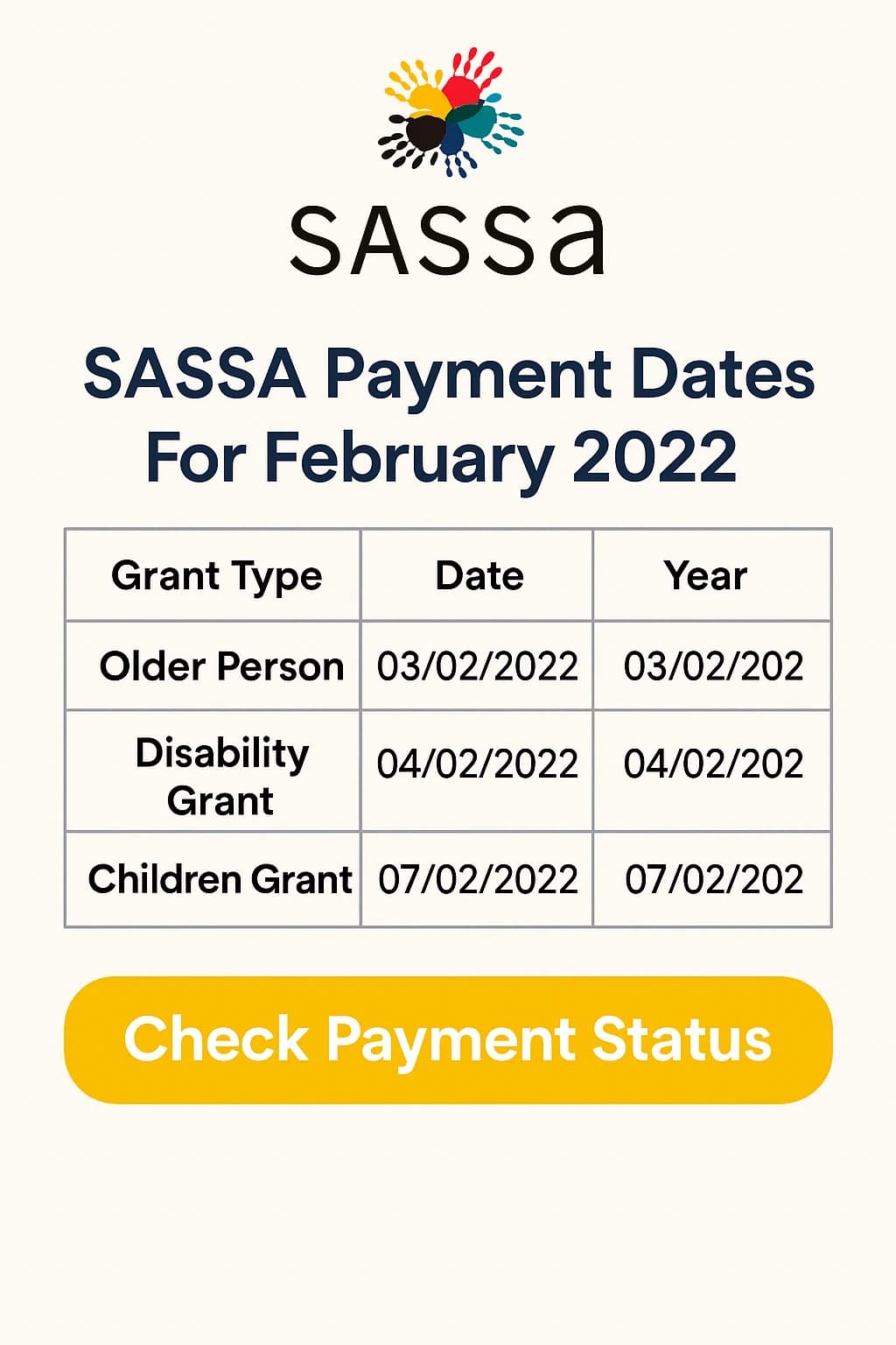 SASSA Payment Dates For February 2022