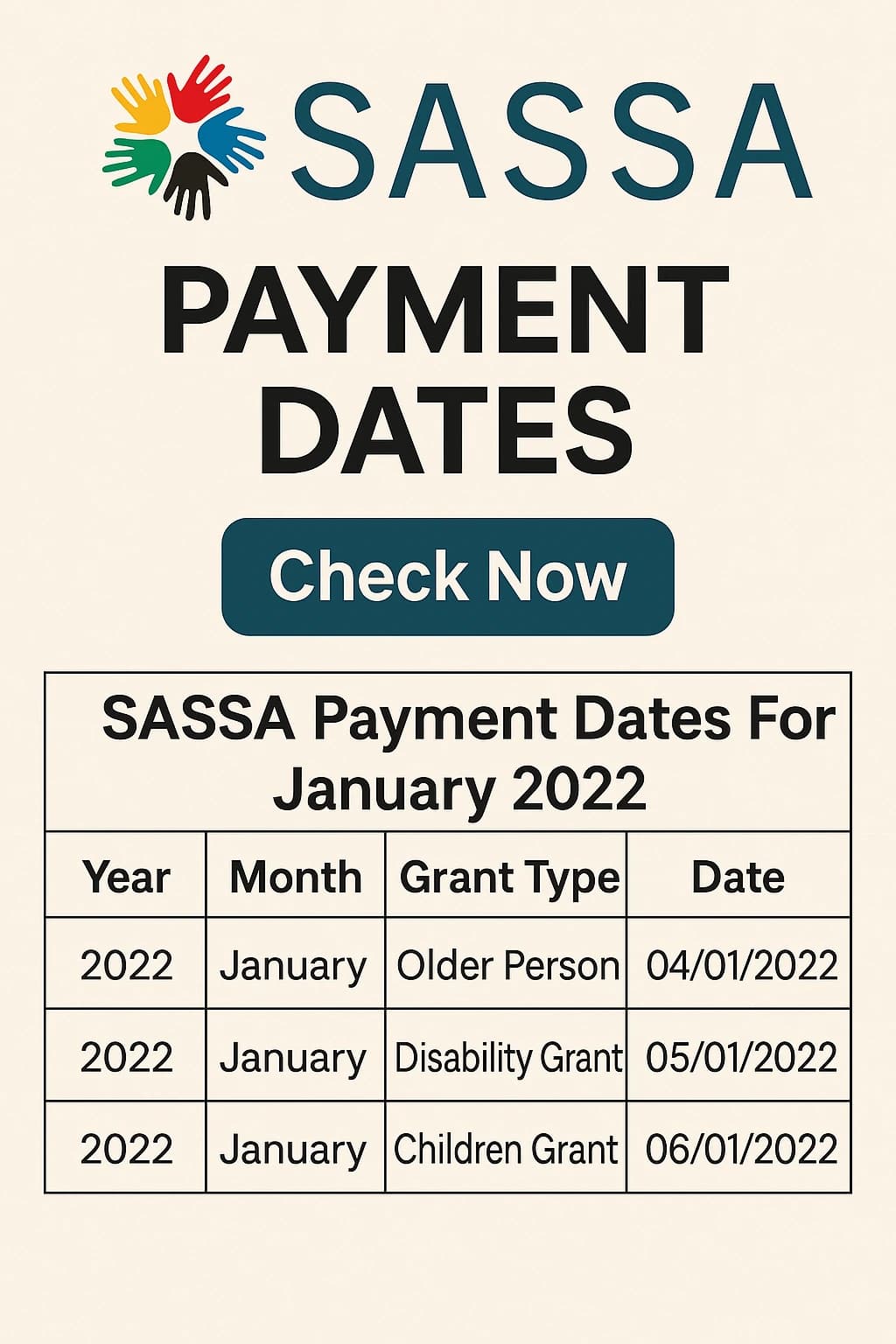 SASSA Payment Dates For January 2022
