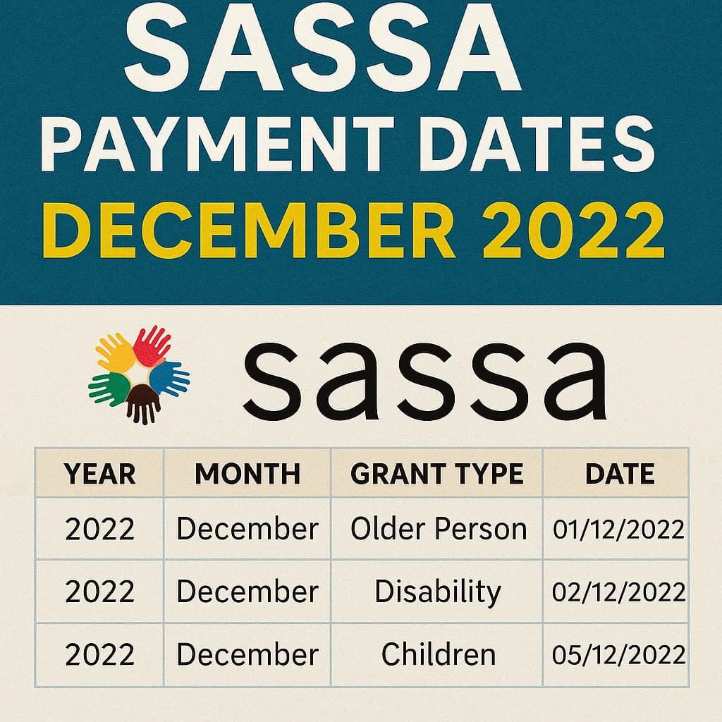 SASSA Payment Dates For December 2022